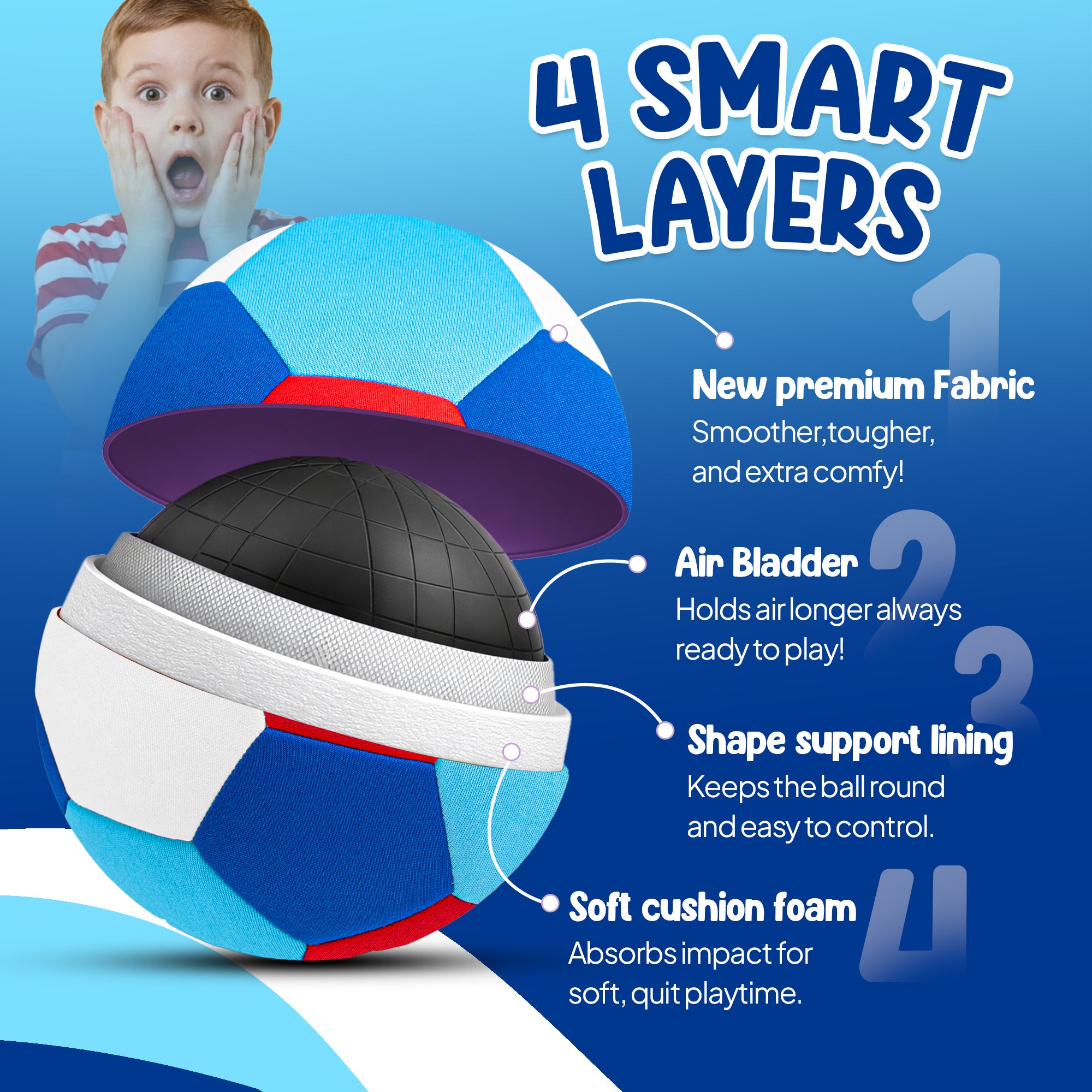 Soft Indoor Soccer Ball for Kids - Blue & Red